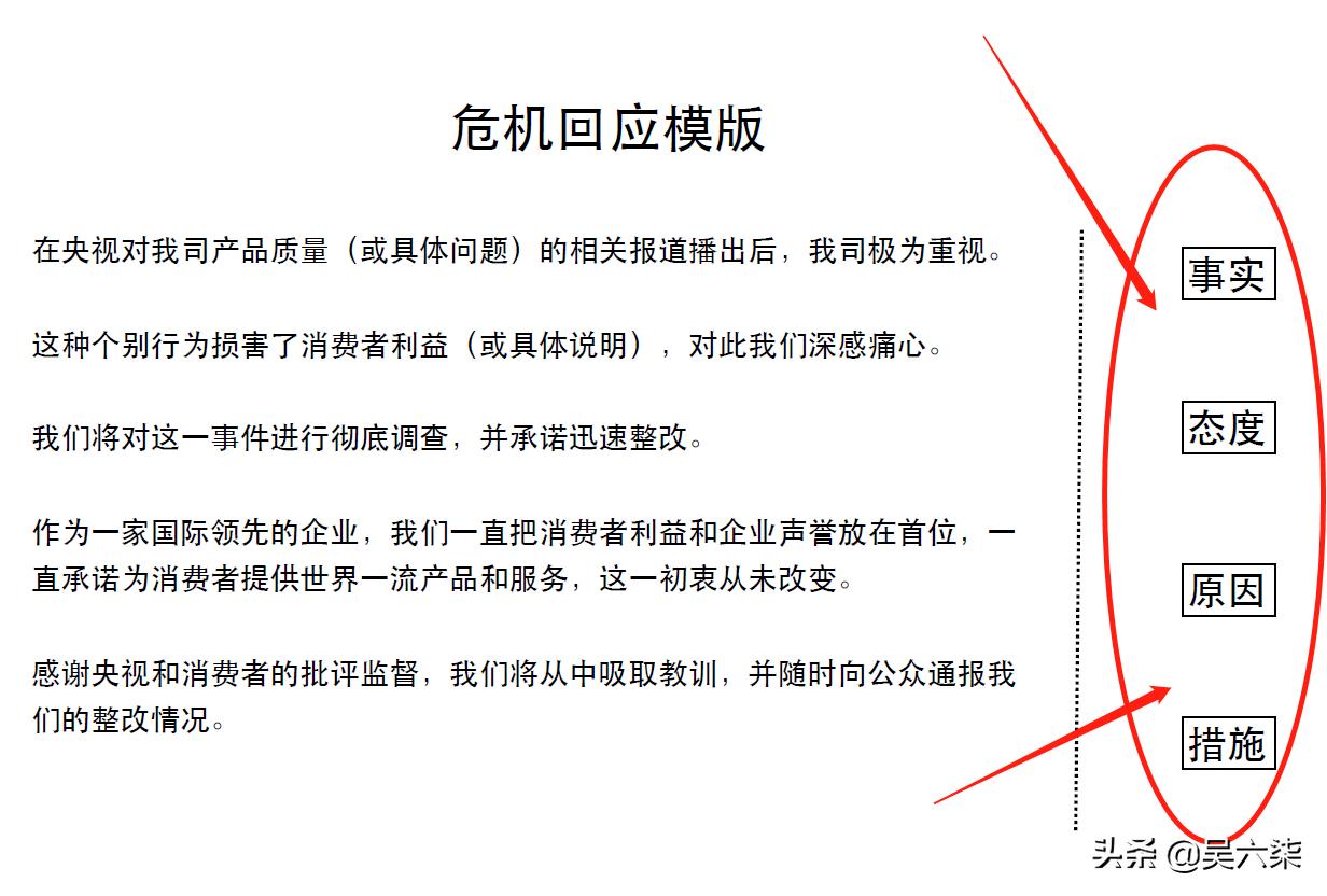 危机公关事件营销案例,热门危机公关事件案例分享