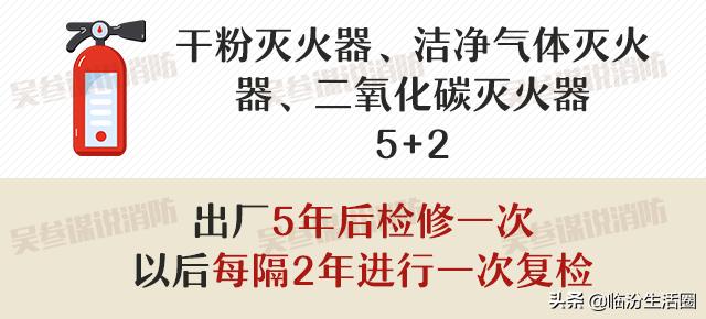 怎么看灭火器是3+1还是5+2,灭火器正确使用方法四步口诀