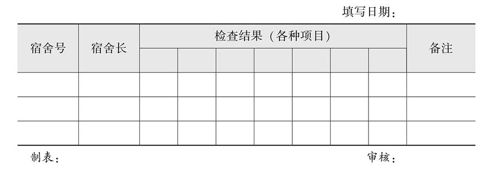 行政办公人员必备技能ppt,行政日常表格操作