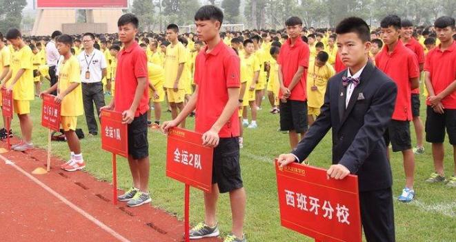 国内足球青训俱乐部排名,鲁能青训全国第一