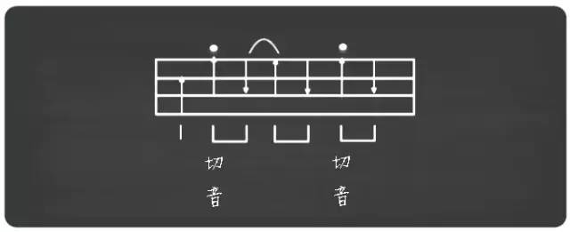 alwayswithme尤克里里初学者,听我说谢谢你尤克里里初学者教程