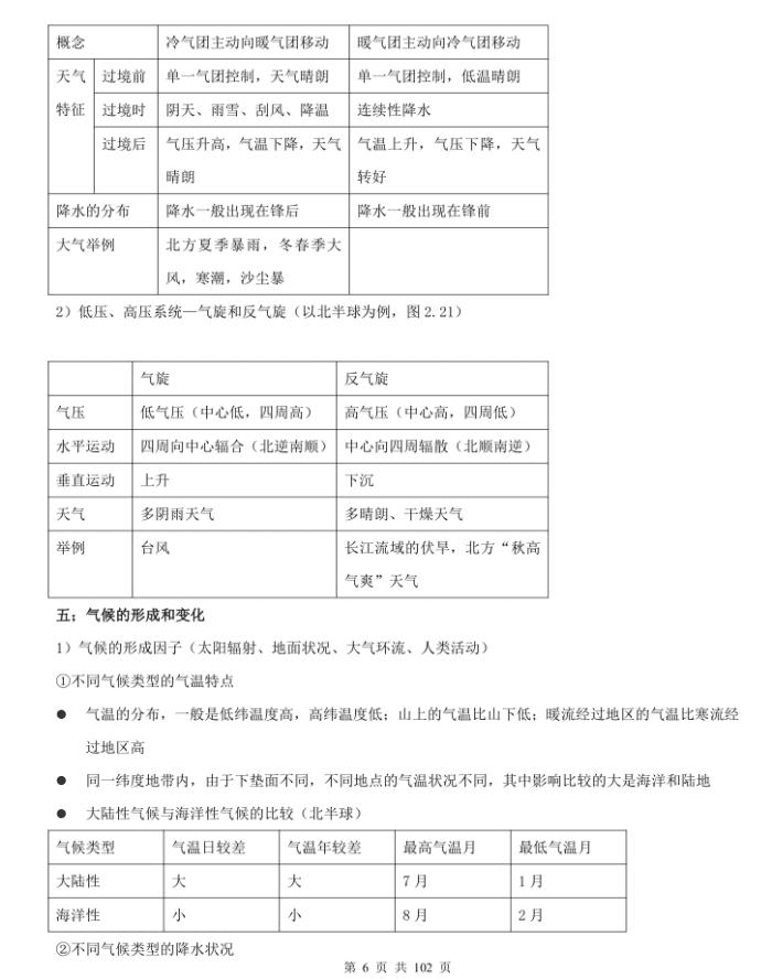高中地理必背知识点总结超全,超详细解析高考资料推荐