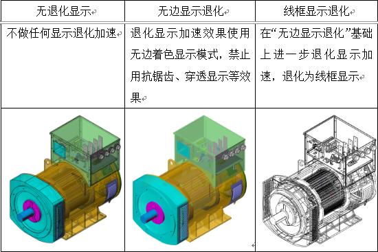 怎么提高3d建模效率,3d设置怎么调最好