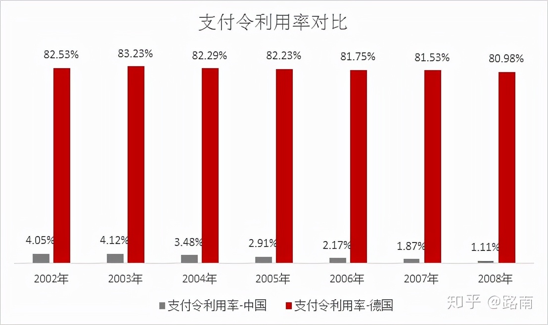 支付令申请费用多少,支付令异议申请书模板