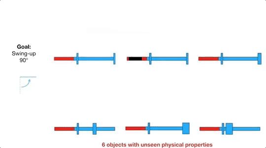 自己发明的智能机器人,mit遥控仿生机器人