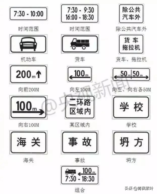 什么是色盲,什么是色盲色弱