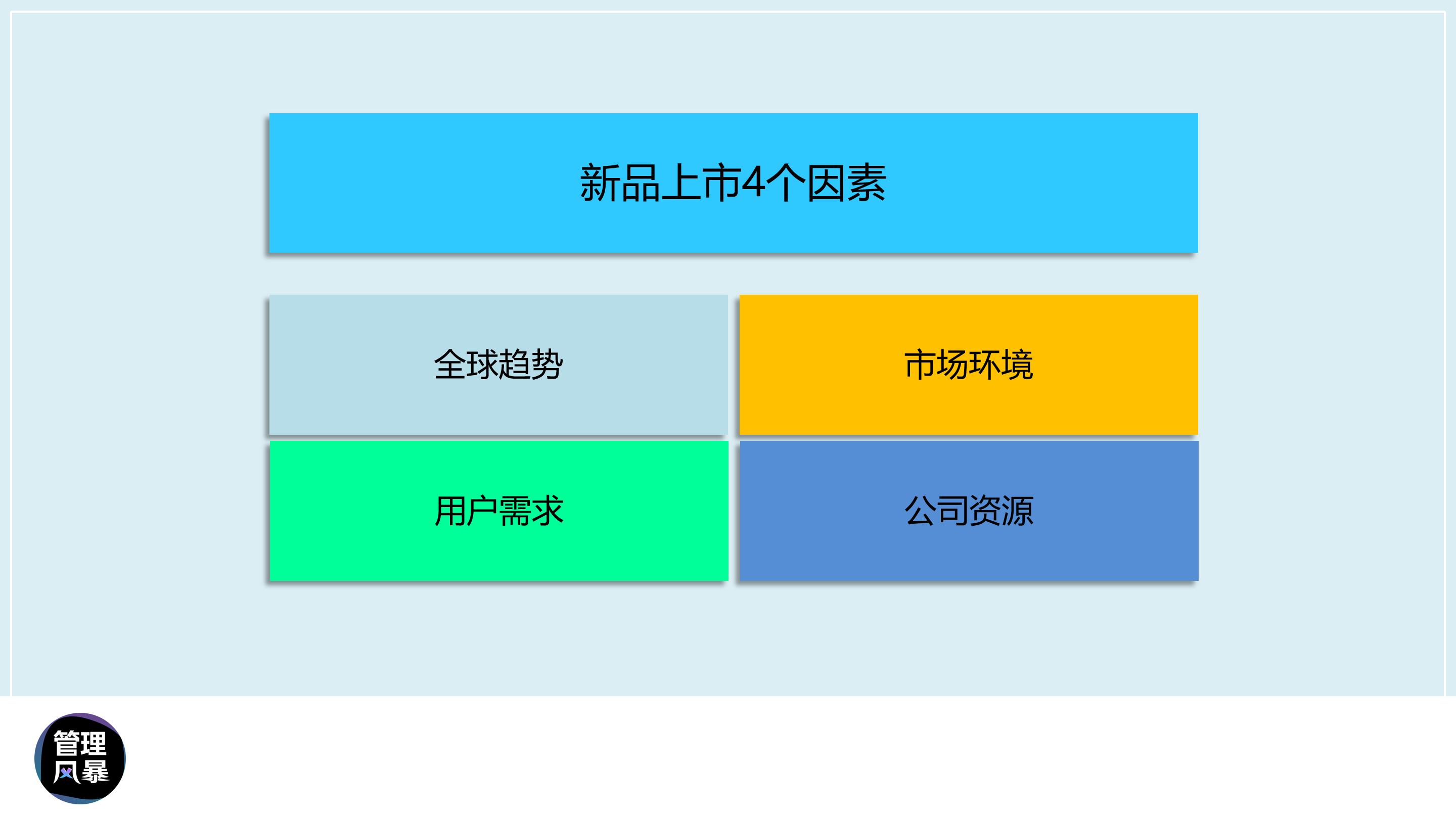 渠道销量提升的ppt,如何做高端销售ppt