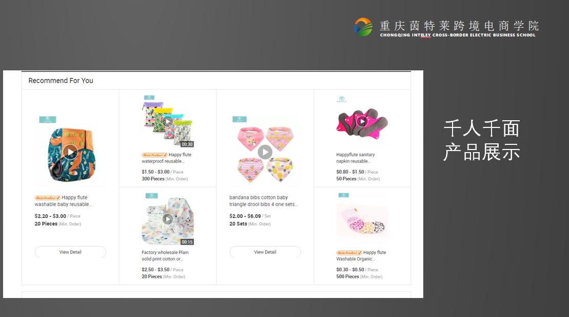 阿里国际站全球旺铺怎么装修好看,阿里国际站店铺装修要多少钱