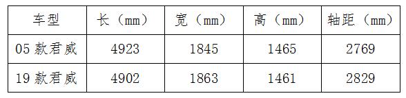 别克新君威试驾15t,新君威2019款20t精英试驾