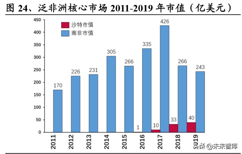 基建reits会亏钱吗,基建reits基金