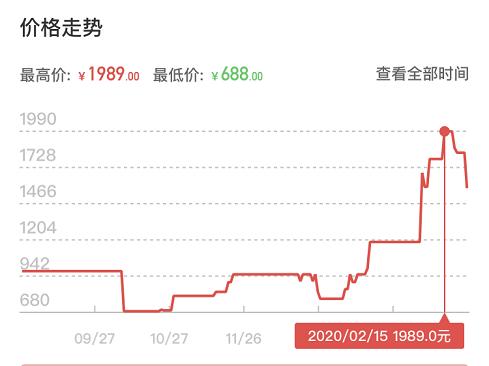 什么鬼游戏比较厉害,什么鬼游戏最值得玩