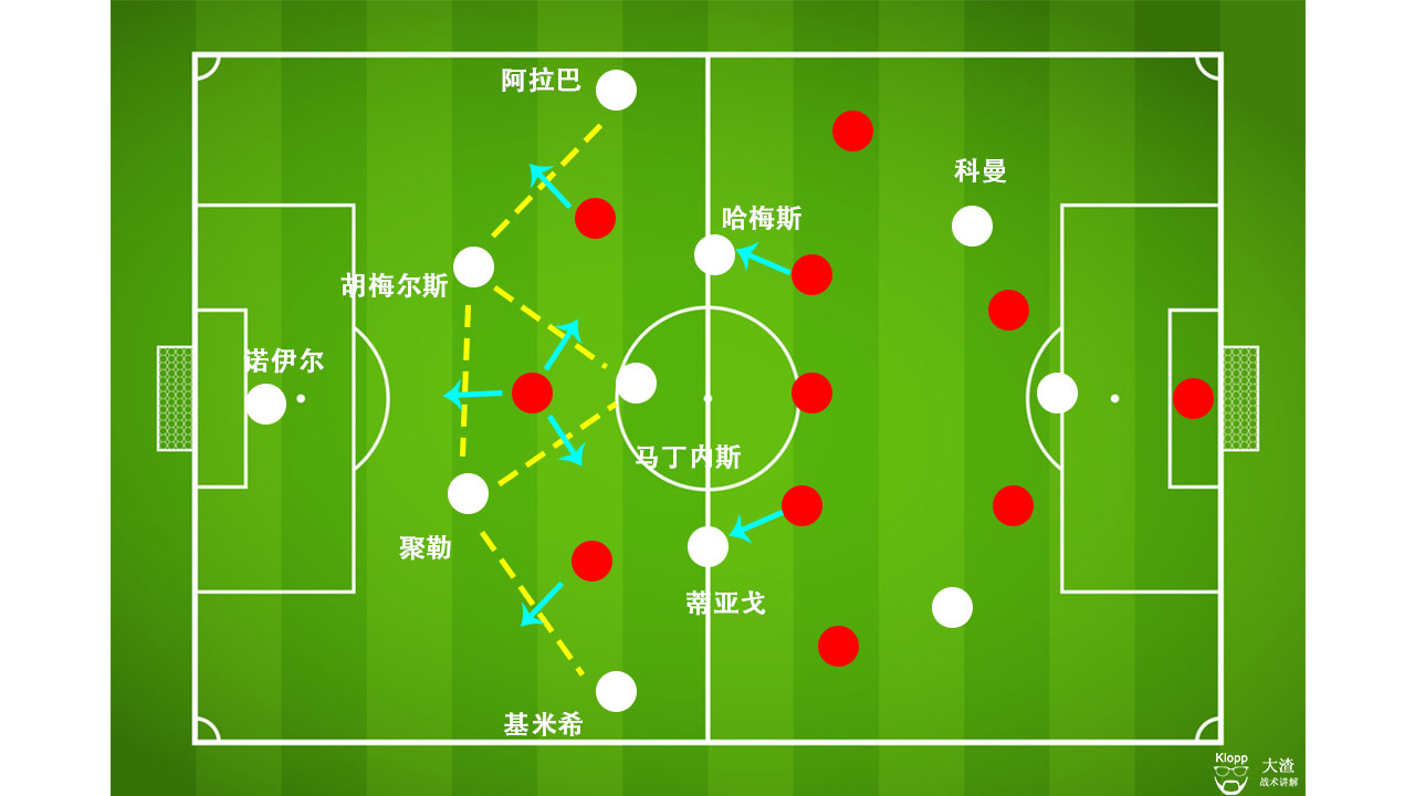 战术分析利物浦vs马竞,战术分析欧冠