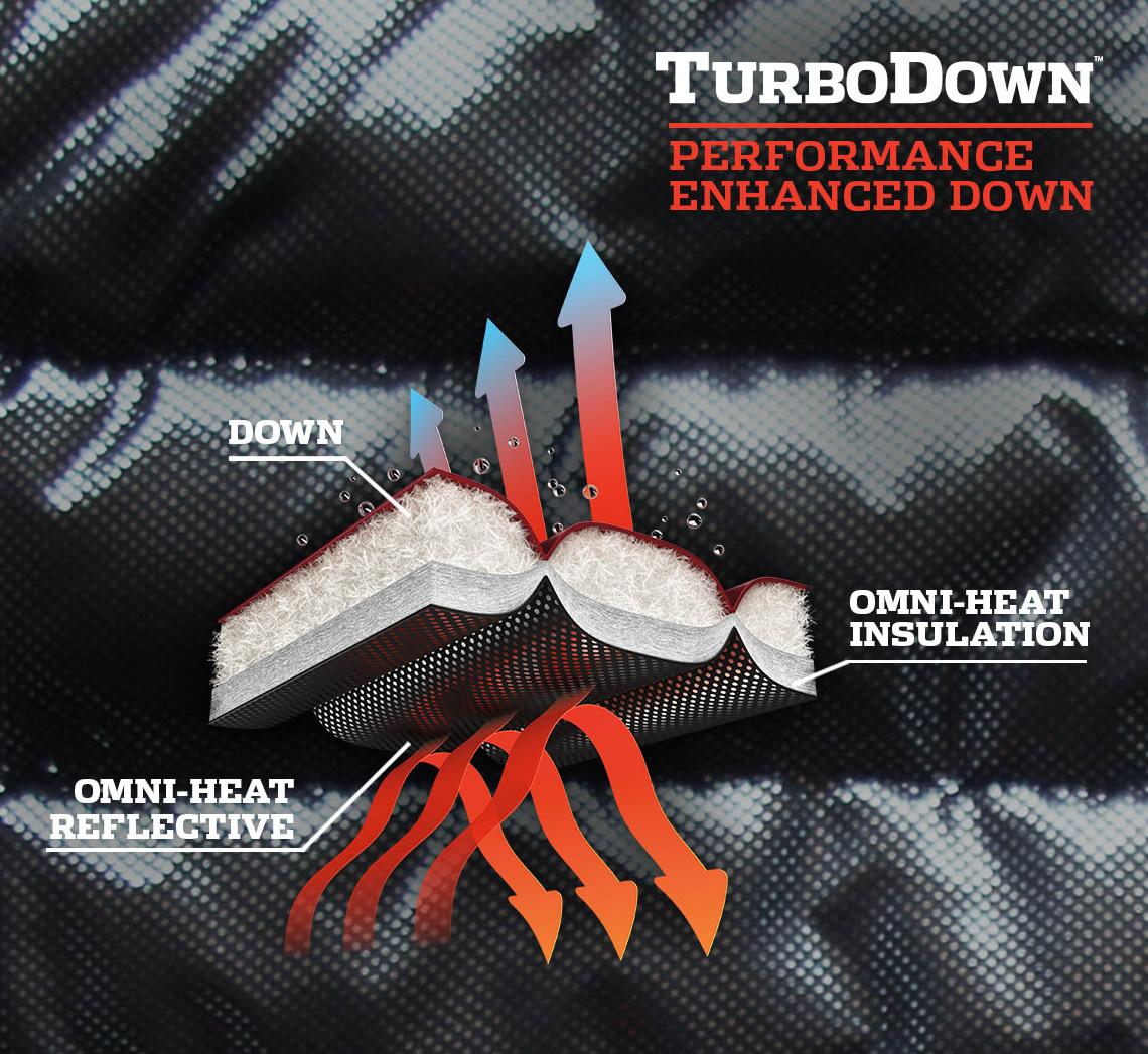 世界顶级户外运动品牌排行榜,牧高笛户外运动品牌是哪国品牌