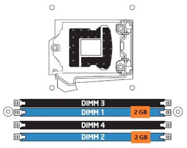 鐢佃剳鐜╂父鎴忓崱椤挎槸cpu杩樻槸鏄惧崱闂,鎵撴父鎴忓崱椤挎槸cpu涓嶈杩樻槸鏄惧崱涓嶈