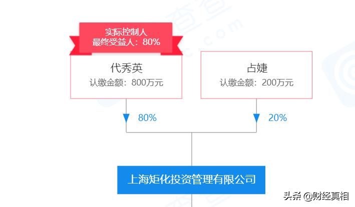 沣沅弘：昔日康得新铁杆粉丝，如今却连硬盘钱也付不出