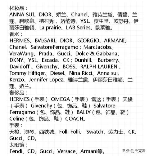 深圳免税店购物指南,海南免税店购物指南