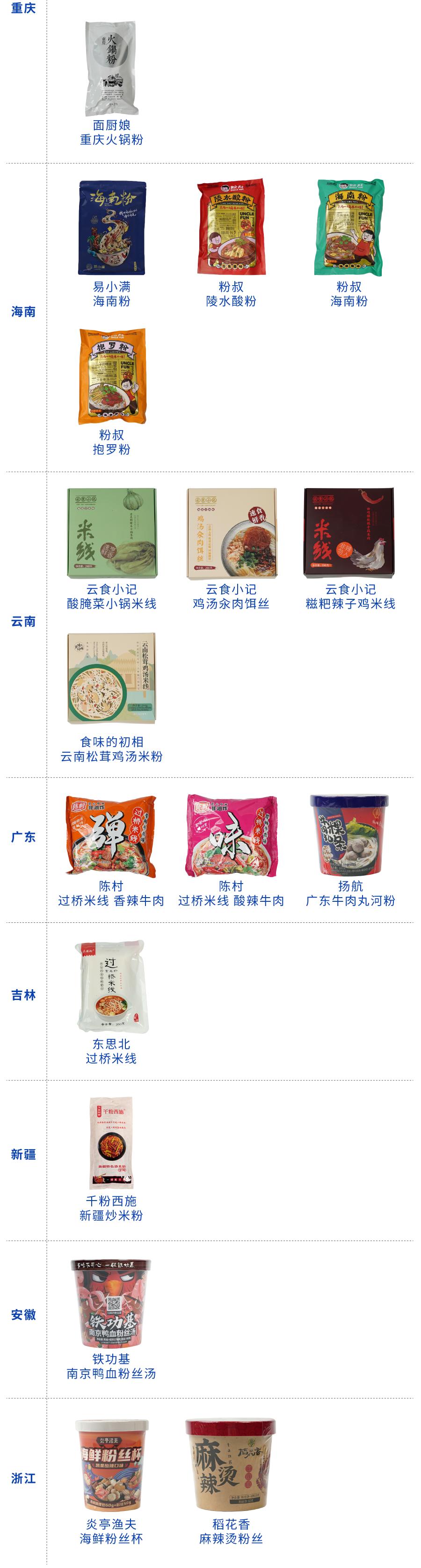 最好吃的几款速食米粉,有哪些好吃的速食米粉