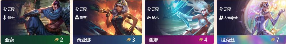 LOL：云顶新赛季元素崛起英雄分析拉克丝成万金油