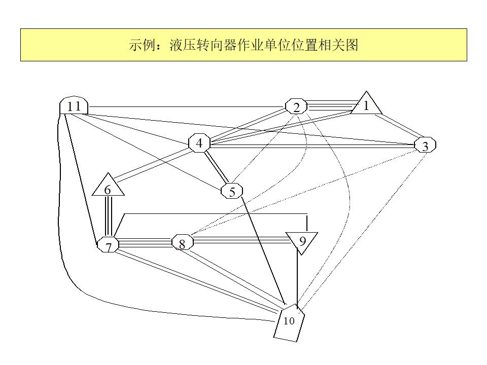 工程ppt设计思路,设计方案效果图讲解ppt