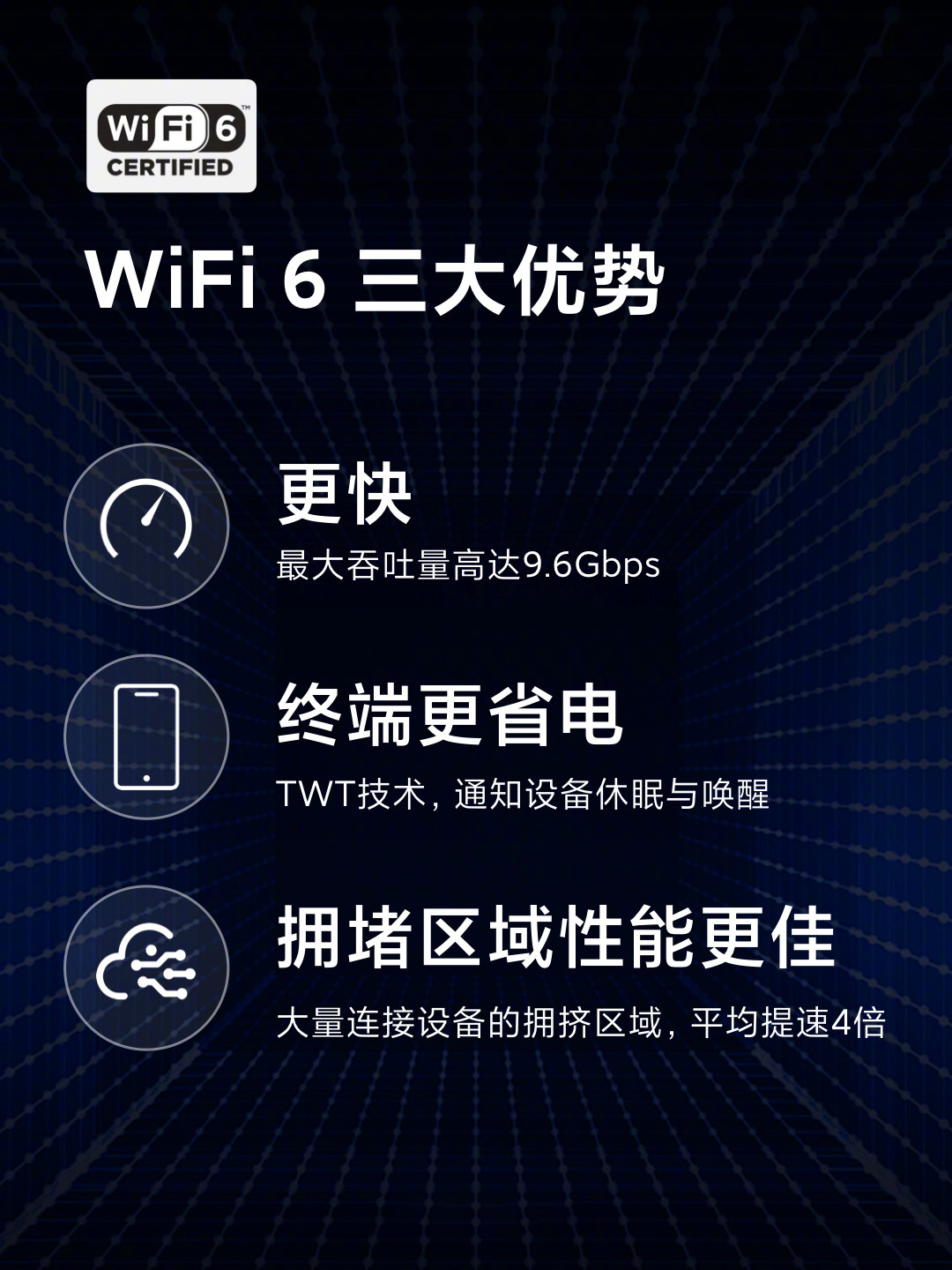 手机460卡顿断流,都是wifi6路由器连接速率不一致