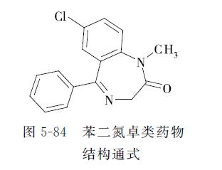动物源性食品中兽药残留的检测——镇静剂类药物残留
