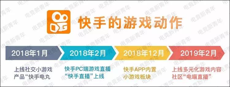 电猫直播app,电喵直播ios版