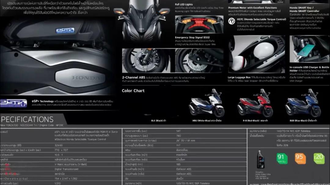 佛沙350与雅马哈300哪个提速快,2022款本田佛沙350上路价格