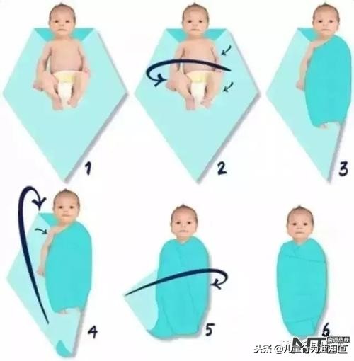 宝宝睡觉总是惊跳正常吗,新生儿被吓到睡觉总惊跳