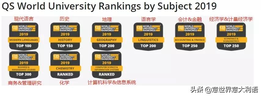 一座“迷宫”里的大学——威尼斯东方大学