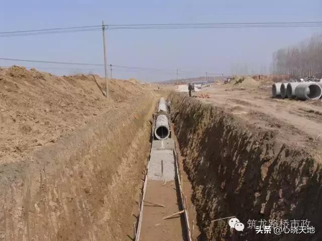 沟槽横列板支护施工流程,市政管道沟槽6大施工流程