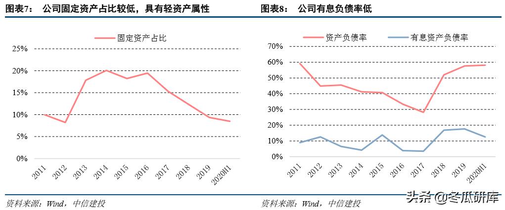 法兰泰克股价会涨吗,法兰泰克有哪些个股