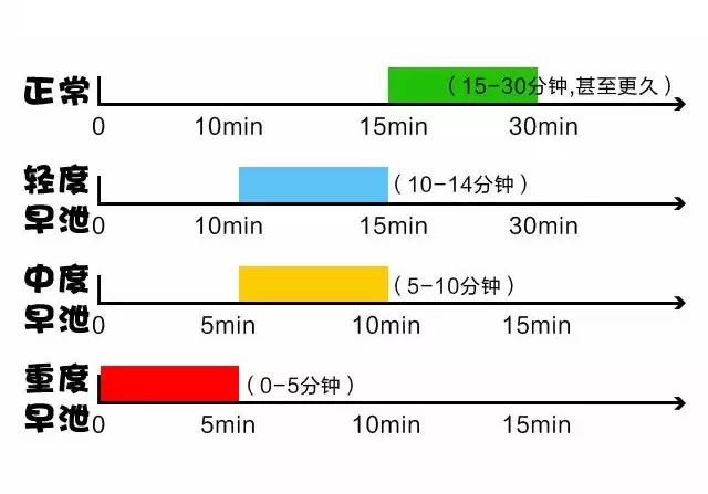 男朋友知道我想跟他分手,男朋友对我动手想分手