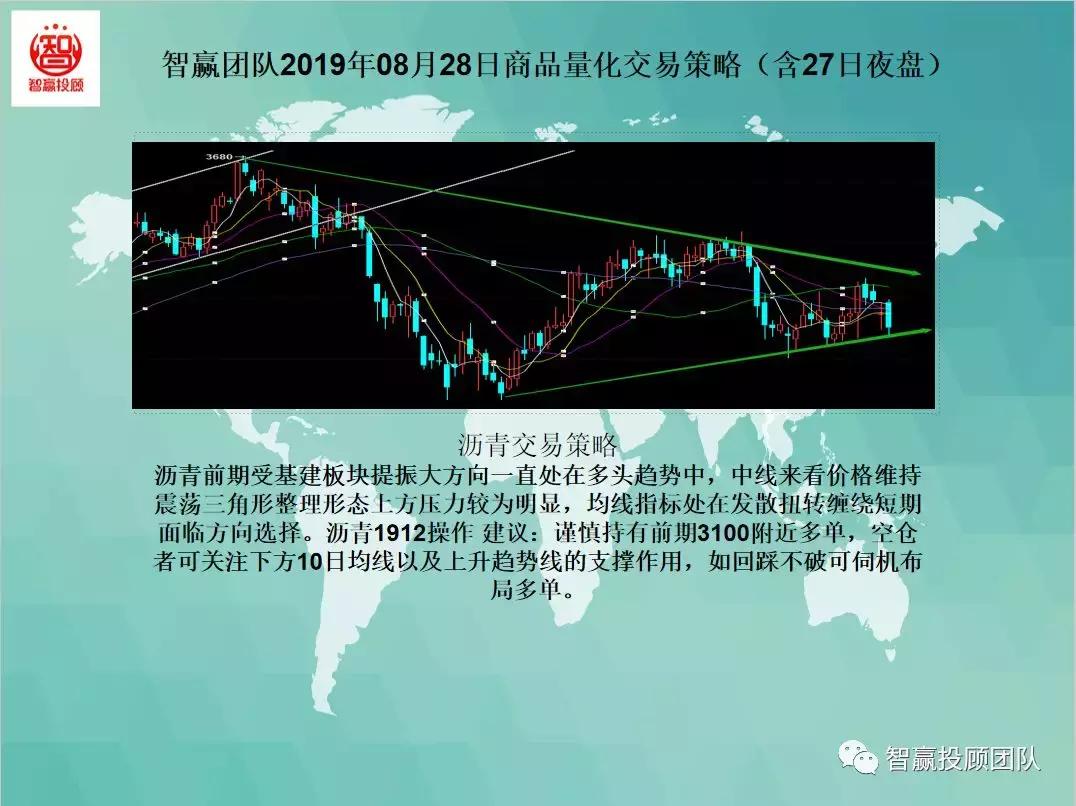 鏅鸿耽閲忓寲浜ゆ槗鎬庝箞涓嬪崟,閲忓寲浜ゆ槗鍚勭鎴樻硶
