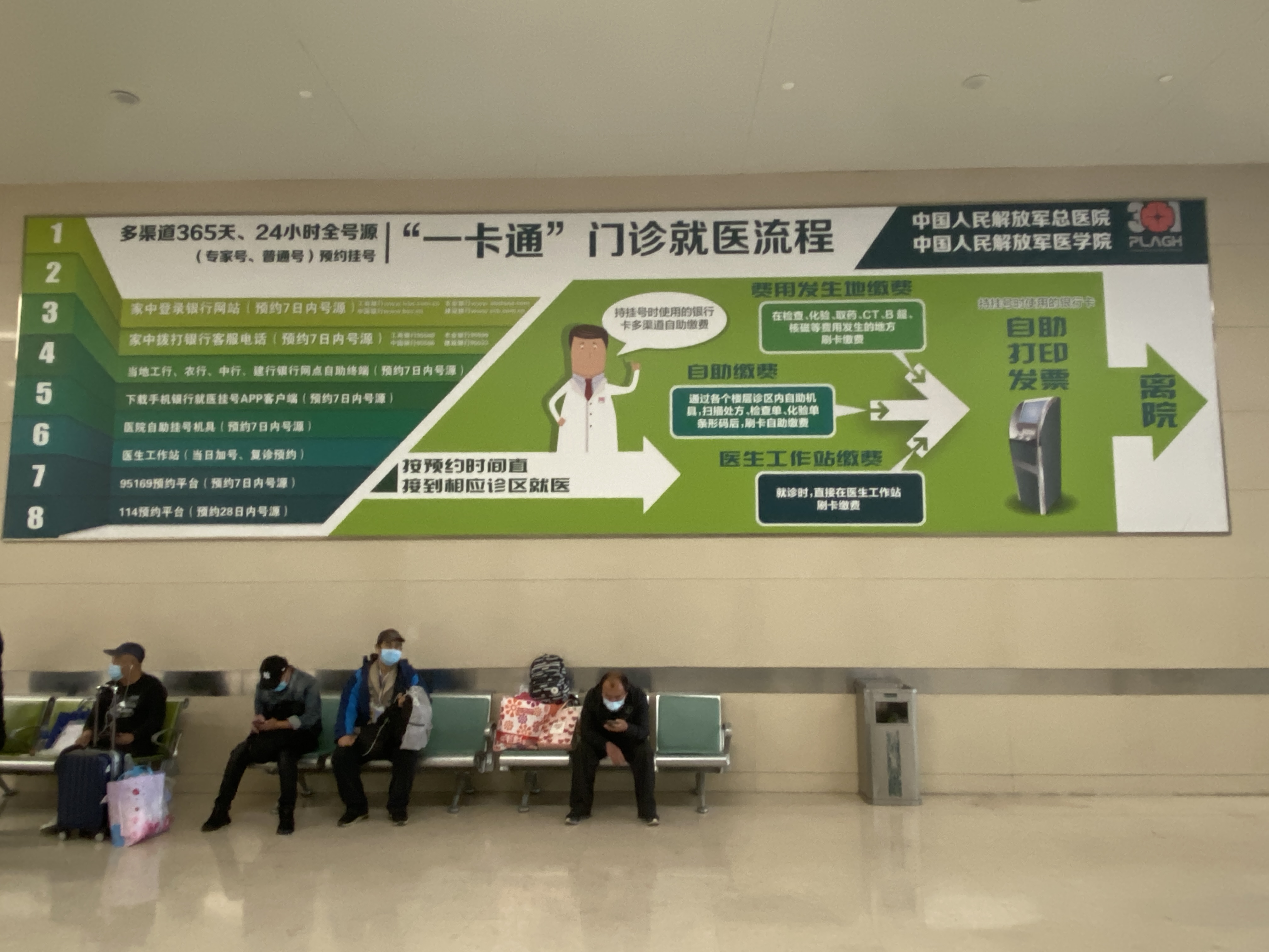 疫情解放军988医院,解放军总医院301医院疫情管理