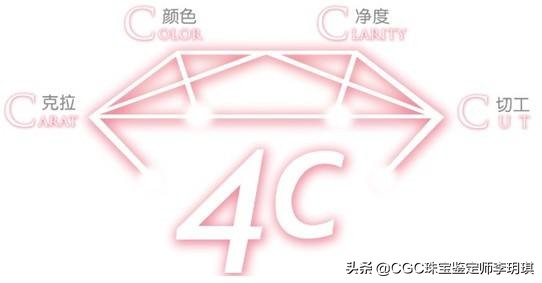 小小的钻石有多值钱,所有钻石都不值钱吗