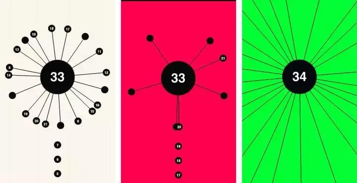 只要手速够快就可以玩好的游戏,盘点几款刚上线的游戏