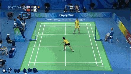 羽毛球必学八大技巧假动作,羽毛球必学10个假动作