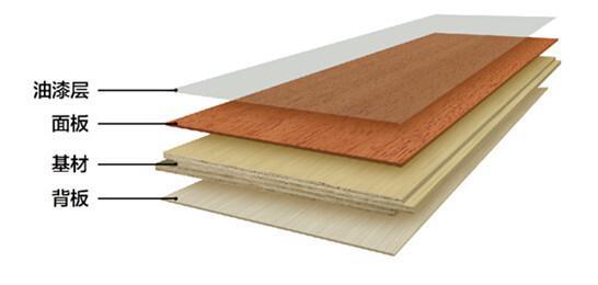 被装修师傅吐槽木纹砖,为什么设计师推荐鱼骨木纹砖