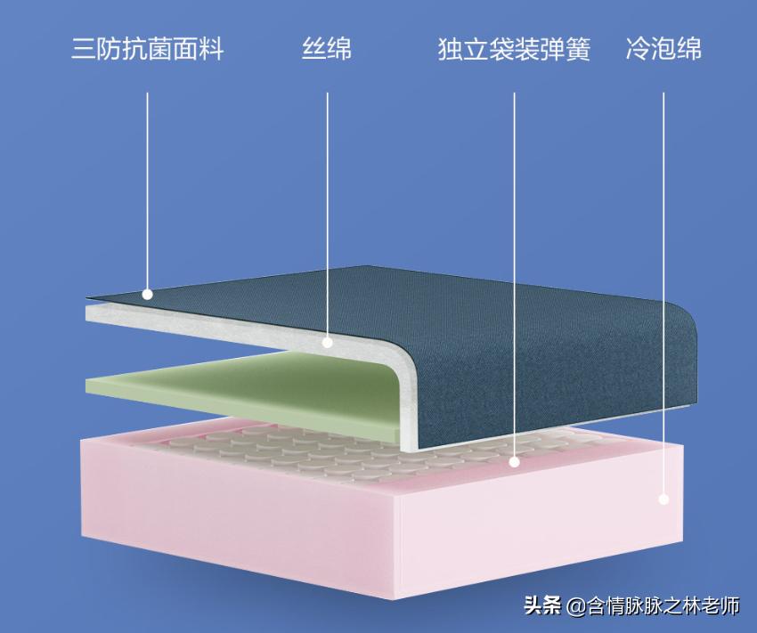 小居室沙发如何选，8HClean抗菌时尚布艺沙发