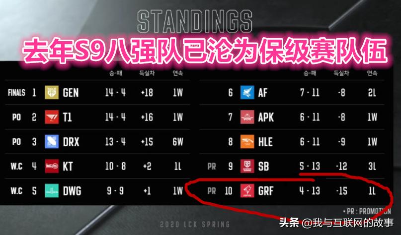 lck鐪媔g鎵揼rf,grf鍏ㄥ憳浜甶g闃熸爣