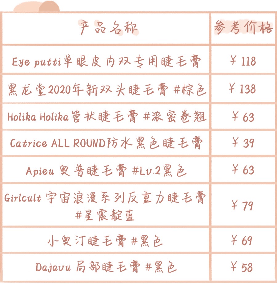 9.9三支睫毛膏测评,高闪彩色睫毛膏测评