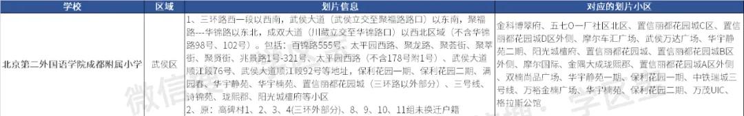 武侯区两自一包教育改革,两自一包改革最新消息