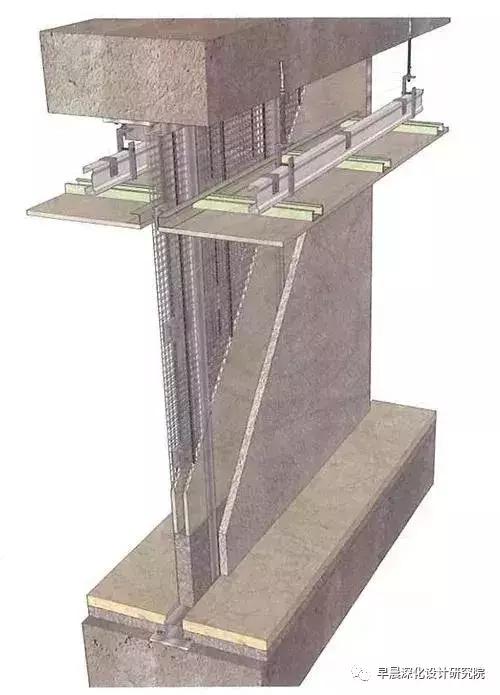 深化设计综合点位布置图,深化设计节点学习