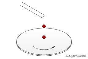 半导体加工工艺说明讲解,半导体制造工艺与技术