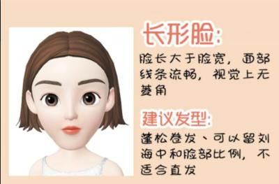 根据脸型设计发型你适合什么发型,根据脸型设计发型看你适合啥发型