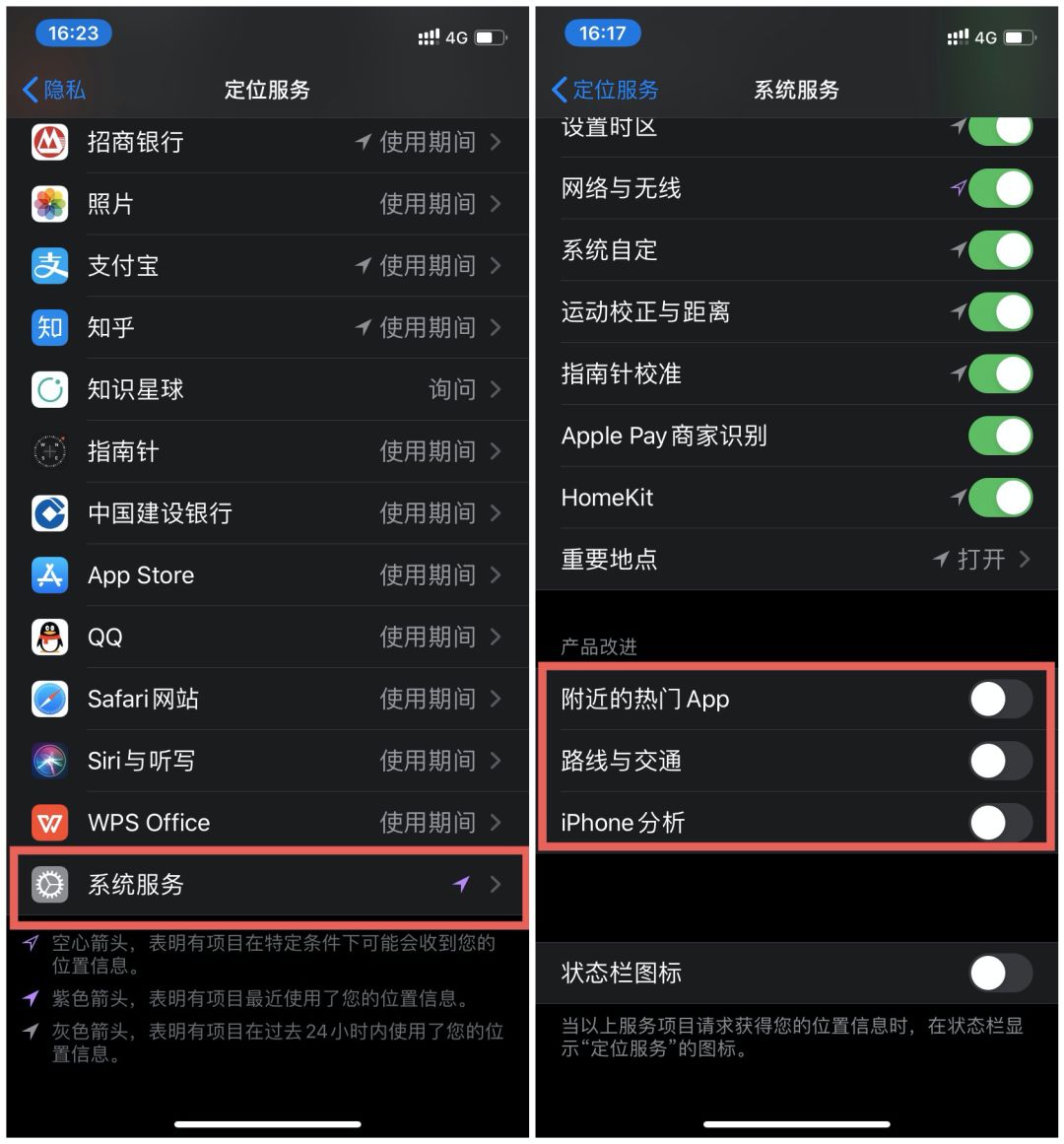 iphone13promax待机一晚上耗电,iphone手机耗电快一招解决