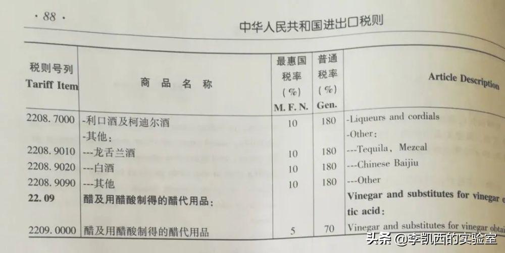 白酒英文名更改,划重点英文