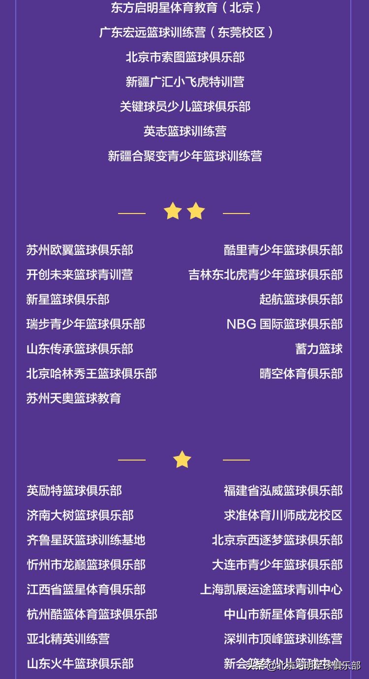 青少年体育运动培训班有哪些,正规体育培训机构有哪些