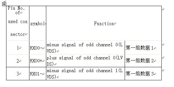 液晶屏怎样配逻辑板及屏线,液晶屏配屏线教程