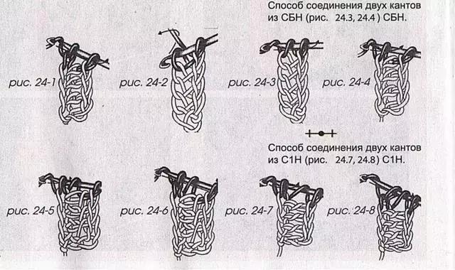 钩针汽车坐垫的编织教程,方形椅子坐垫钩针教程
